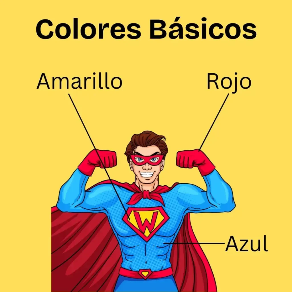 Colores Basicos
