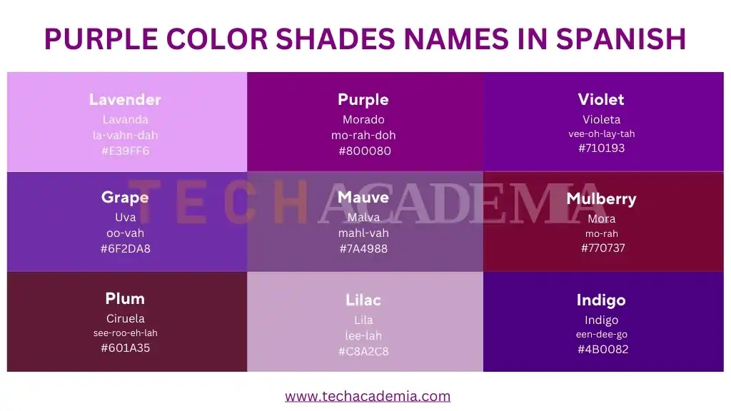 purple color shades with names in Spanish