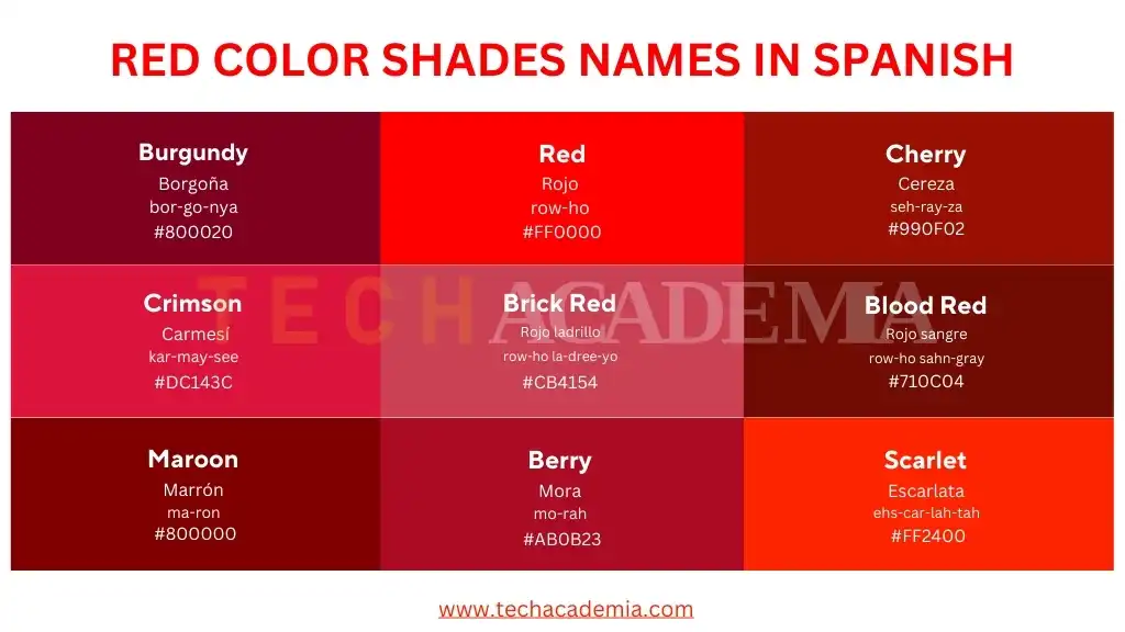 RED COLORS SHADES NAMES IN SPANISH
