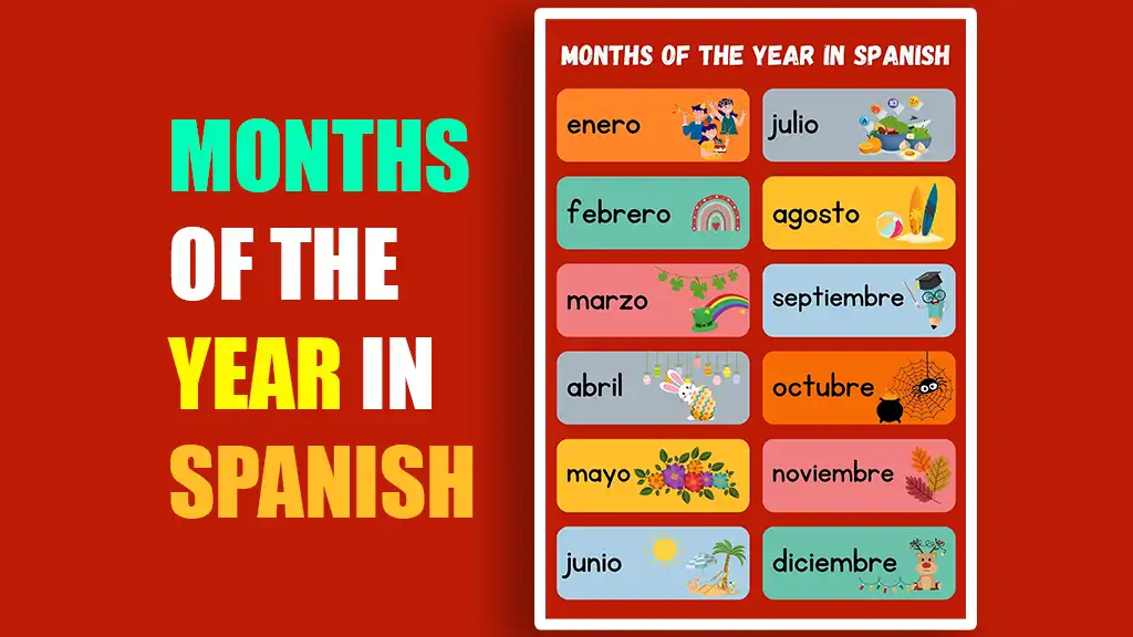 How to say month of year in Spanish